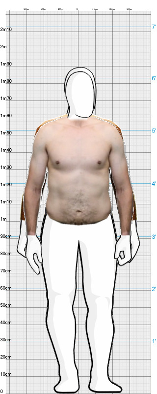Full Size Comparison