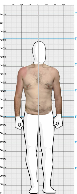 Full Size Comparison