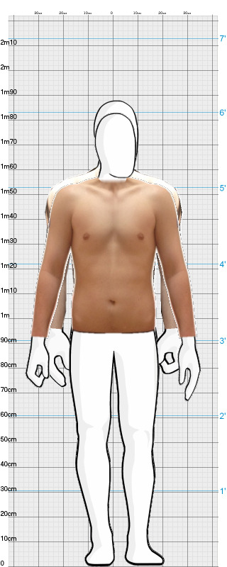 Full Size Comparison