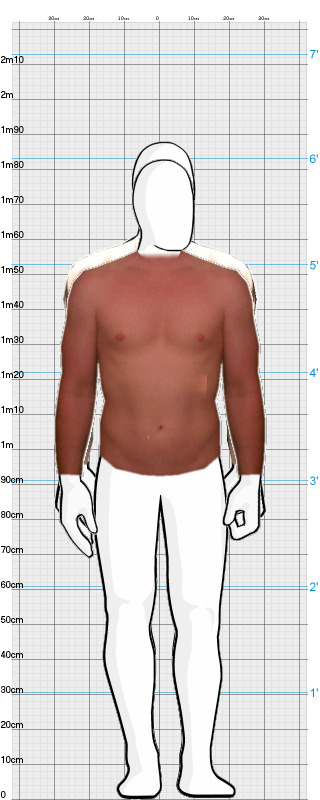 Full Size Comparison