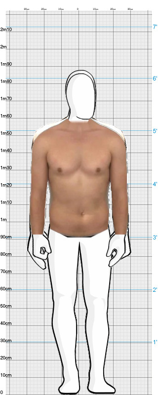 Full Size Comparison