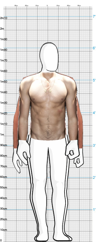 Full Size Comparison