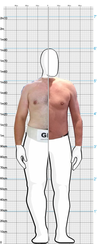 Full Size Comparison