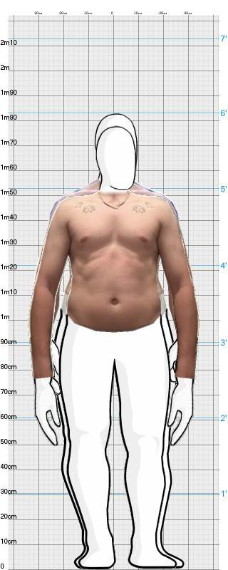 Full Size Comparison