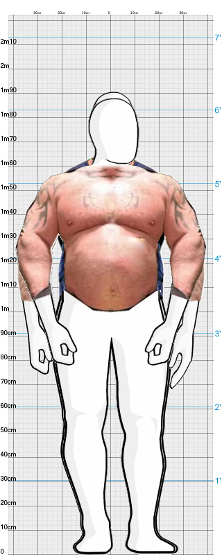Full Size Comparison