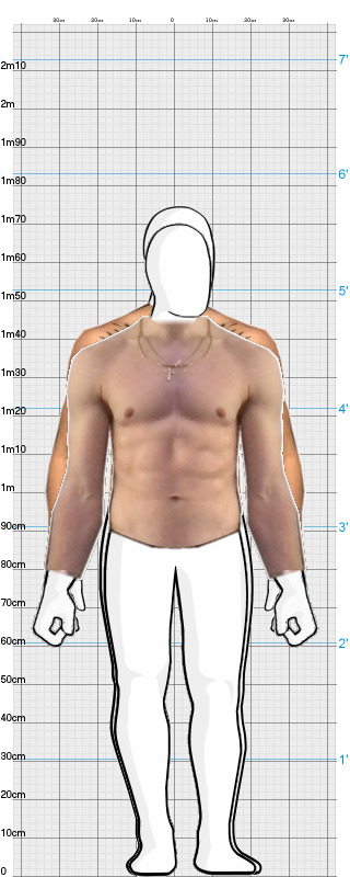 Full Size Comparison