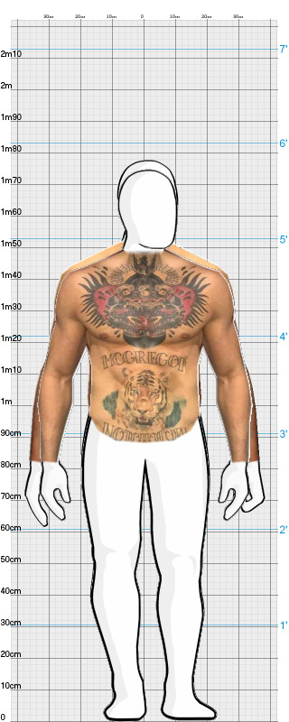 Full Size Comparison