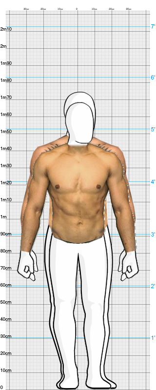 Full Size Comparison