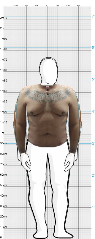 Full Size Comparison