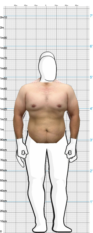 Full Size Comparison