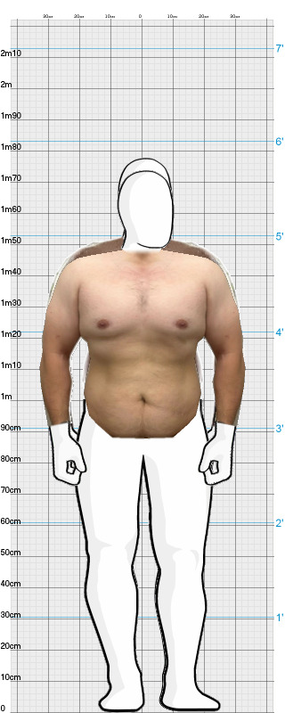 Full Size Comparison