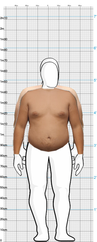 Full Size Comparison