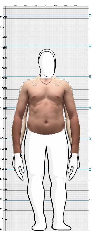 Full Size Comparison