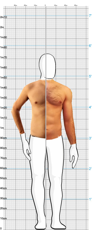 Full Size Comparison