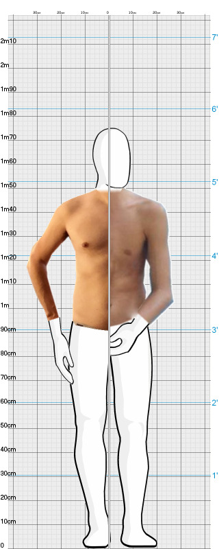 Full Size Comparison