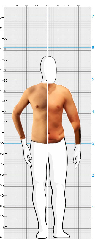 Full Size Comparison