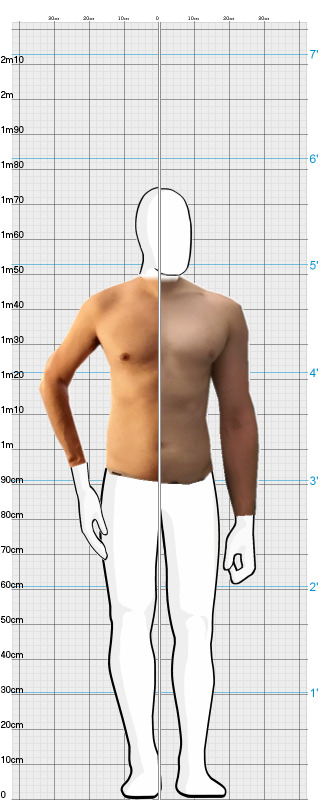 Full Size Comparison