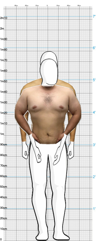 Full Size Comparison