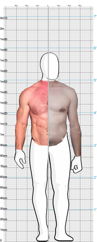 Full Size Comparison