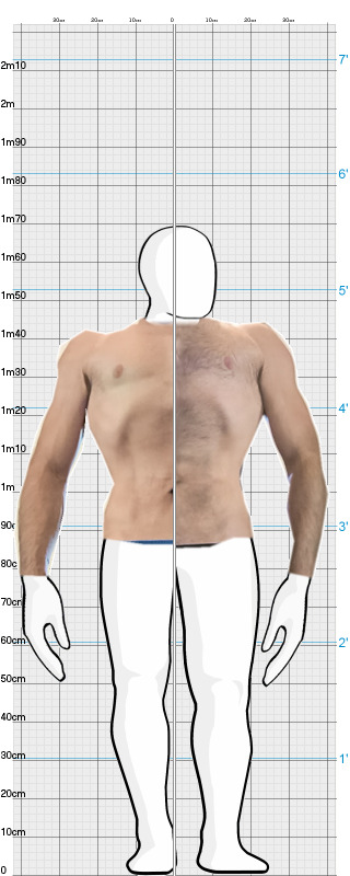 Full Size Comparison