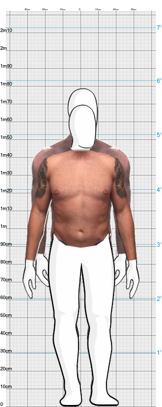 Full Size Comparison