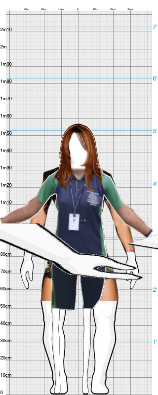 Full Size Comparison