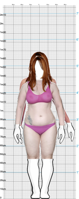 Full Size Comparison
