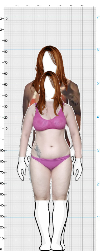 Full Size Comparison