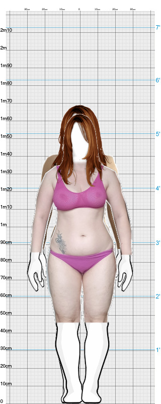 Full Size Comparison