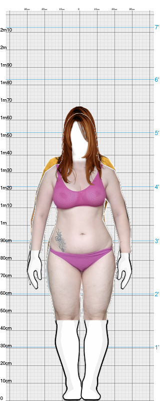 Full Size Comparison