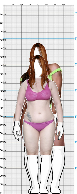 Full Size Comparison