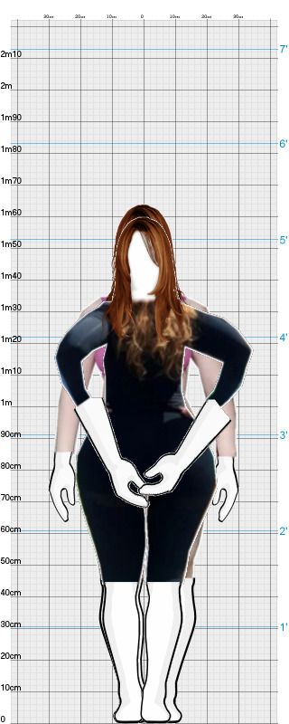 Full Size Comparison