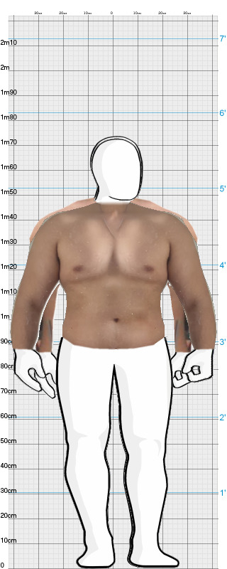 Full Size Comparison