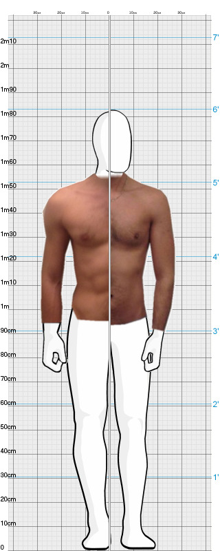 Full Size Comparison