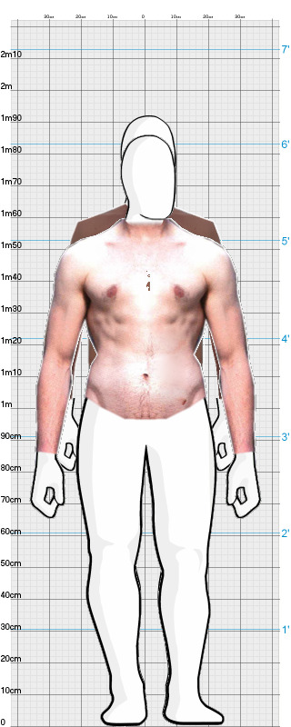Full Size Comparison