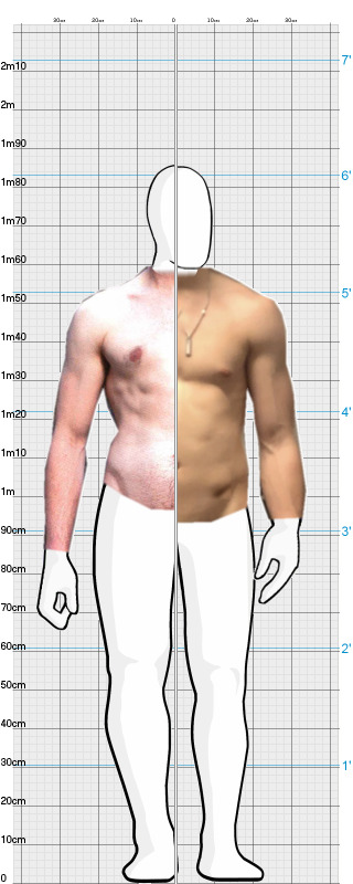 Full Size Comparison