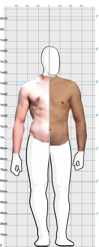 Full Size Comparison