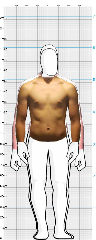 Full Size Comparison