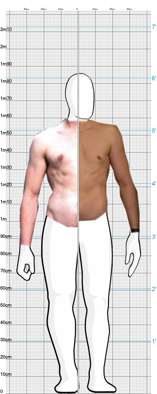 Full Size Comparison