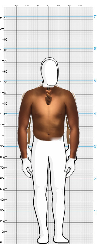 Full Size Comparison