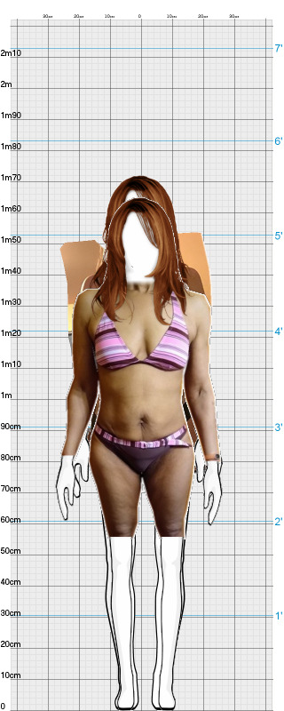 Full Size Comparison