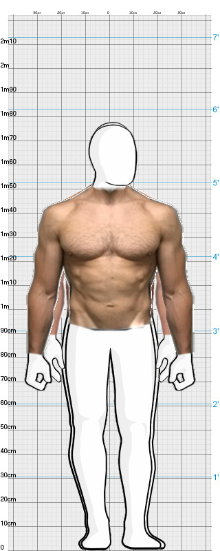 Full Size Comparison