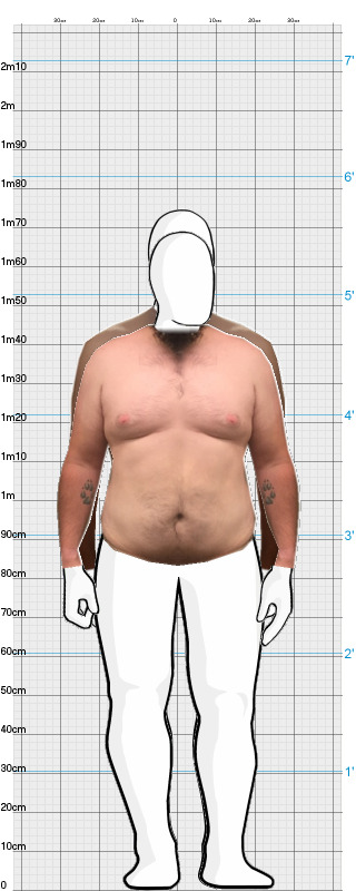Full Size Comparison