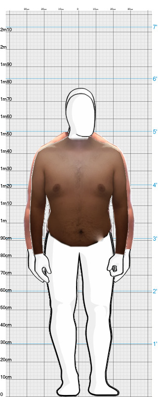 Full Size Comparison