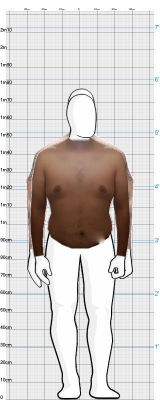 Full Size Comparison