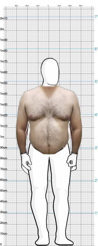 Full Size Comparison