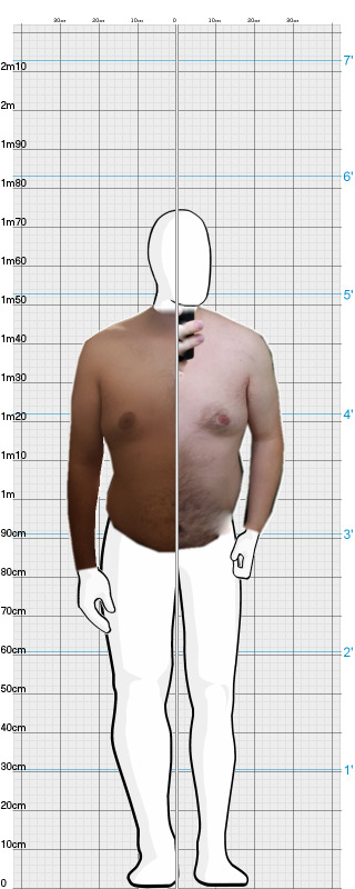 Full Size Comparison