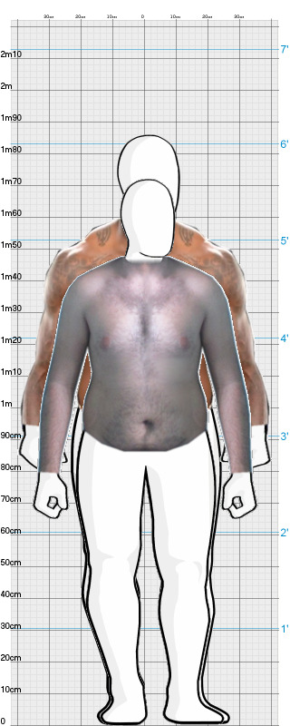 Full Size Comparison