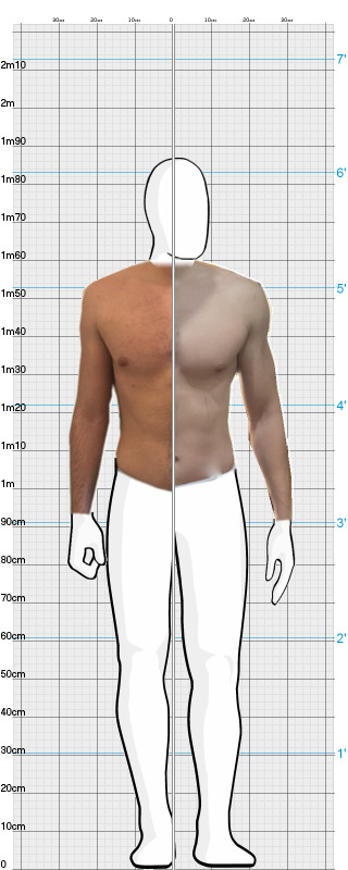 Full Size Comparison