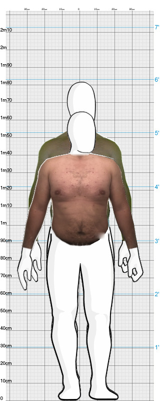 Full Size Comparison